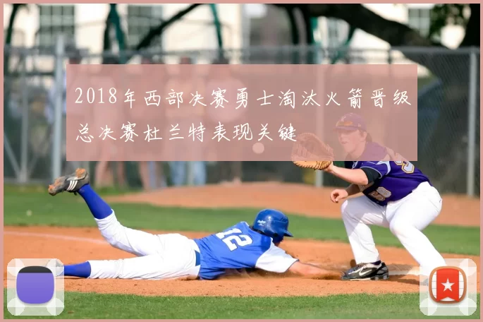 2018年西部决赛勇士淘汰火箭晋级总决赛杜兰特表现关键